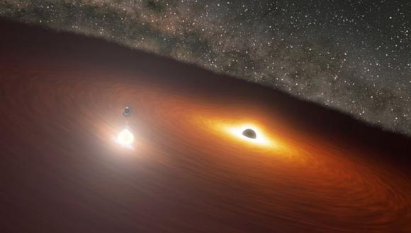 Ilustración de OJ 287: el agujero negro más pequeño perfora el disco de acrecimiento, compuesto de gas y polvo, dos veces cada 12 años. (R.HURT/ABHIMANYU.S)