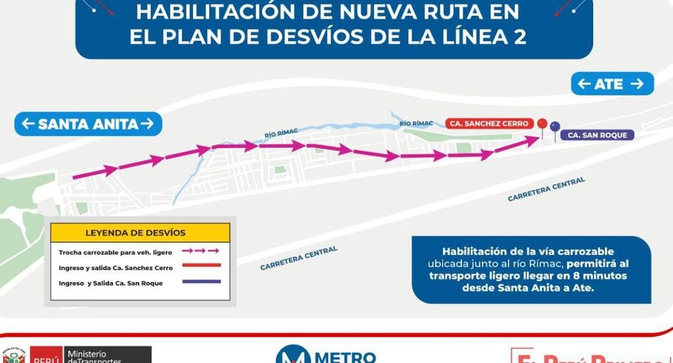 La vía alterna permitirá que los vehículos se trasladen desde la urbanización San Roque, en Ate, hasta el distrito de Santa Anita en solo 8 minutos. (AATE)