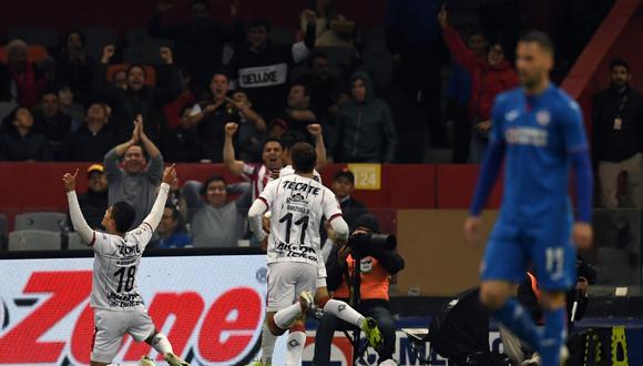 Cruz Azul vs. Chivas fue el partido más atractivo de la segunda fecha de la Liga MX. El triunfo fue para los de Guadalajara con gol de Rolando Cisneros. (Foto: AFP)