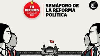 Elecciones 2021: Así llegan los partidos a los comicios de abril