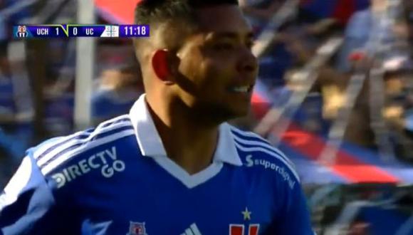 Gol de Cristian Palacios para el 1-0 de U. de Chile vs. U. Católica. (Captura: TNT Sports)