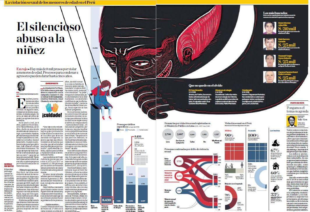 Periodista de El Comercio gana premio con reportaje contra la violencia infantil