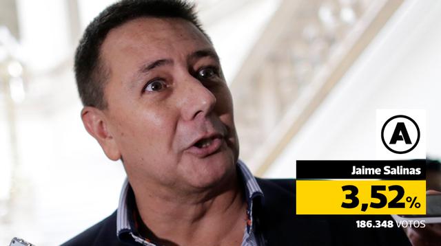 (Composición: Renzo Vega Beltrán / El Comercio)