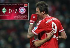 Bayern Múnich de Claudio Pizarro goleó 7-0 al Werder Bremen