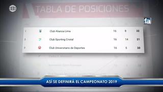 Liga1: Los escenarios que necesitan Alianza, Cristal y Universitario para ganar el Torneo Clausura