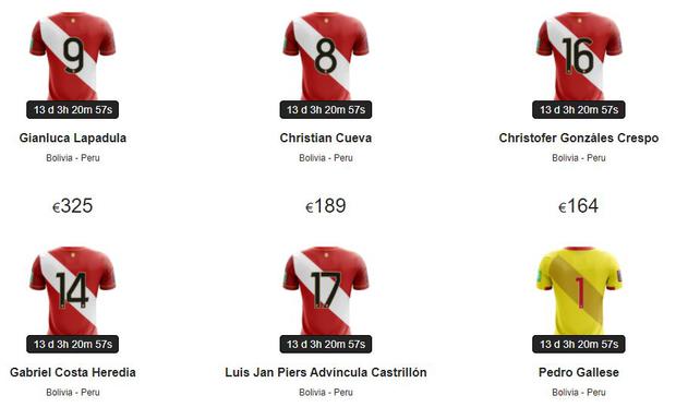 Peruvian team will auction jerseys.  (Photo: Match Worn Shirt Capture)