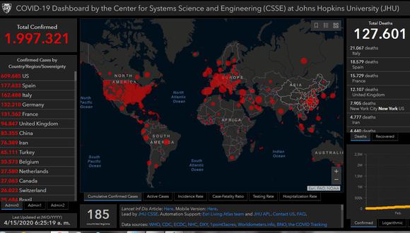 Mapa del coronavirus en el mundo en tiempo real hoy miércoles 15 de abril: contagiados y muertos.