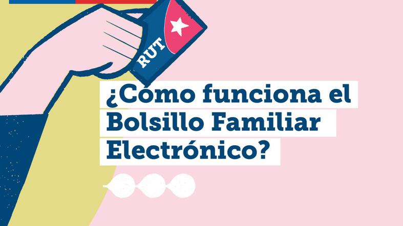 Bolsillo Familiar Electrónico 2023: conoce los requisitos para ser beneficiario