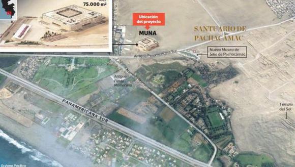 Lurín: reducirán 12 mil metros cuadrados de museo nacional
