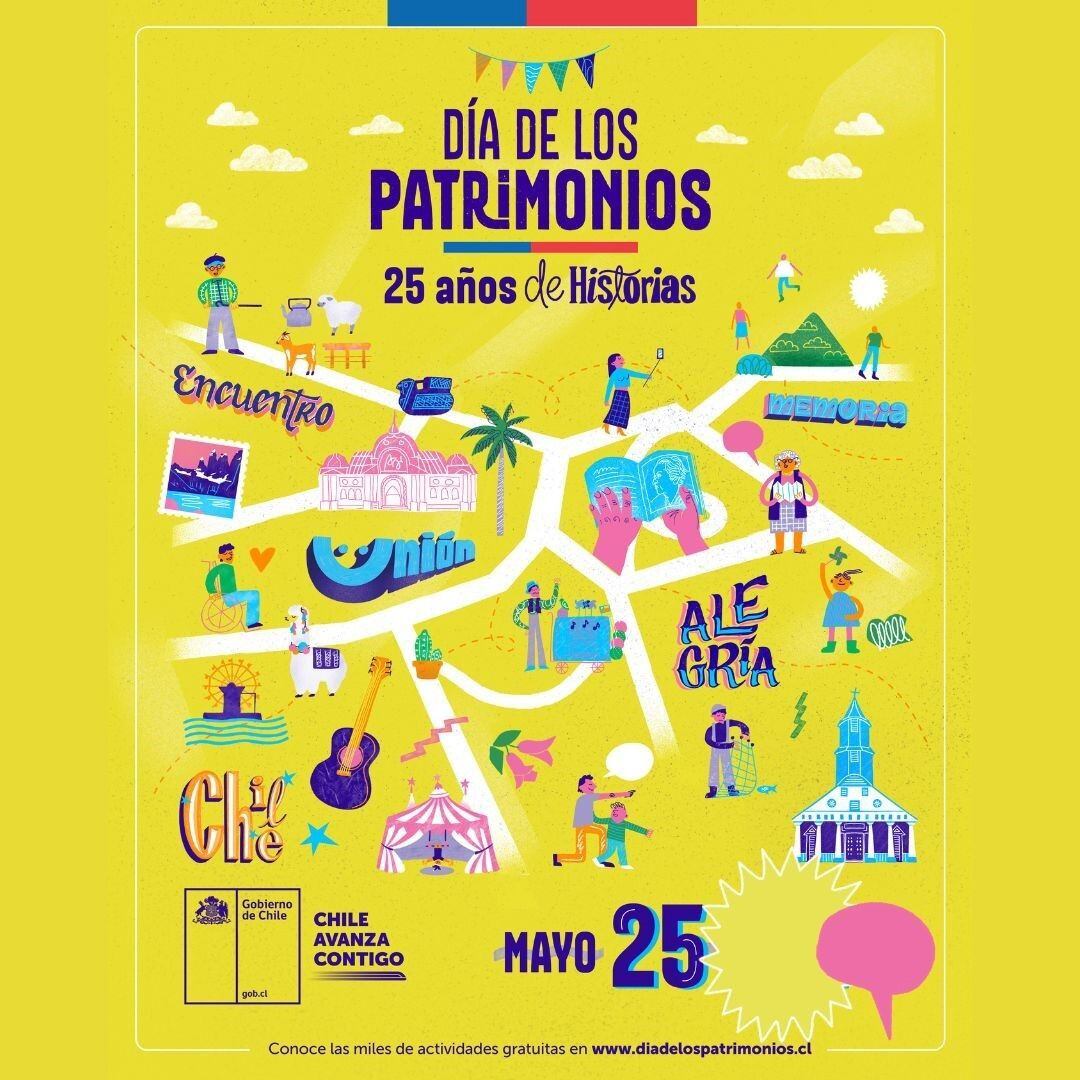 Afiche de la exposición que organiza la Embajada de Chile en Perú | Foto: Difusión
