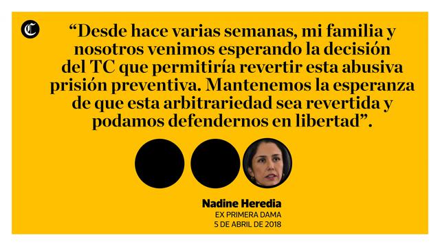 Ollanta Humala y Nadine Heredia se han pronunciado en distintas ocasiones, principalmente vía redes sociales, durante el cumplimiento de una orden judicial de prisión preventiva. (Composición: El Comercio)