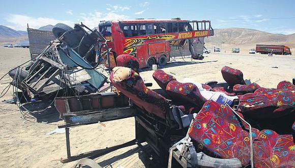 Huarmey: 5 muertes vinculadas a Murga Serrano el último año