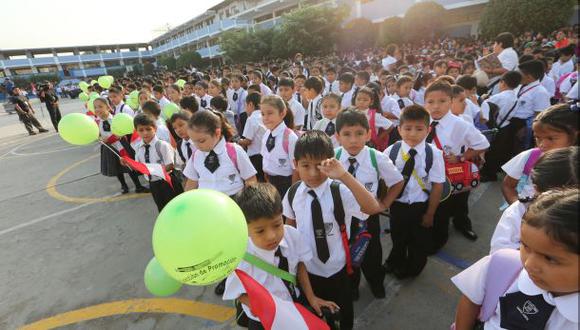 Indecopi recibió 300 reclamos por cobros indebidos en colegios