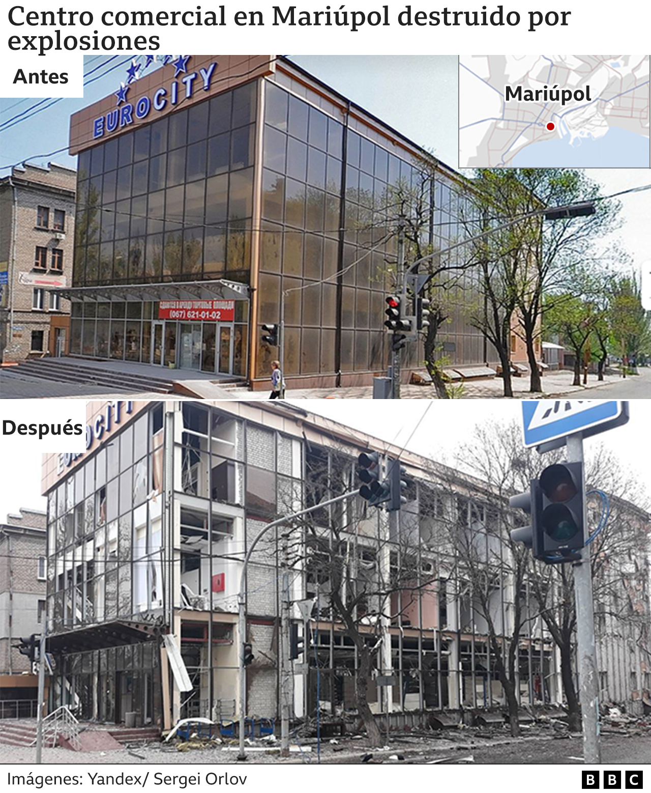 Shopping center in Mariupol before and after the Russian attacks