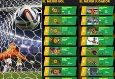 VOTA POR EL MEJOR: elige el gol y a la estrella de Brasil 2014