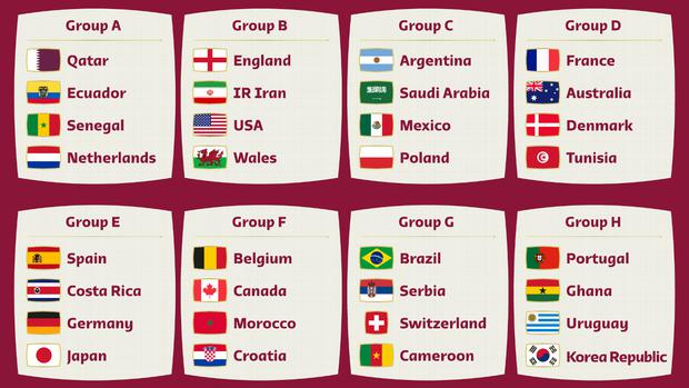Fixture, Mundial 2022 en vivo: calendario completo de la Copa de la FIFA Catar 2022, quién juega hoy y cuántos equipos pasan a octavos de final del Mundial | Descargar gratis