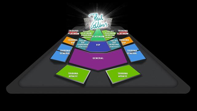 Phil Collins en Lima: zonas habilitadas.