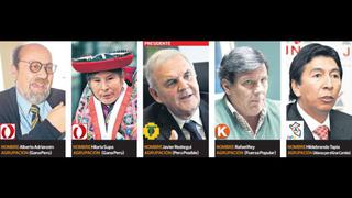 Parlamento Andino: altos costos y dudosos resultados