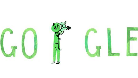 Día del Padre: Google celebra con doodle interactivo