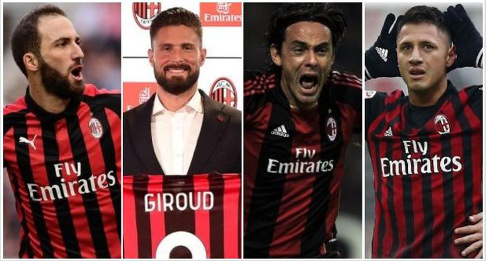 Los últimos 20 jugadores con la '9' en AC Milan. (Foto: AFP / AC Milan)