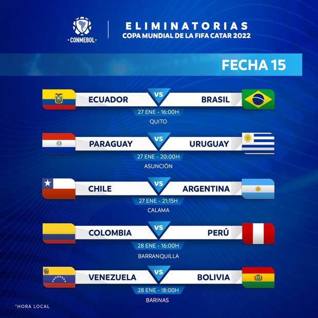 Cuando Argentina vs. Chile califica 2022