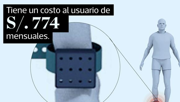 [El Comercio]