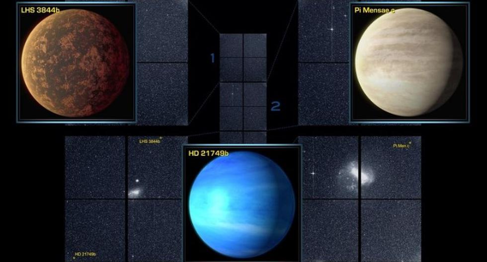 Estos son los exoplanetas LHS 3844b, Pi Mensae c y HD 21749b. (Foto: exoplanets.nasa.gov)
