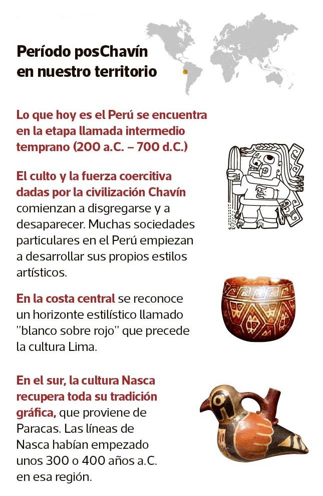 (Imagen: El Comercio)