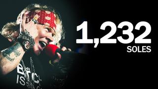 Guns N' Roses: ¿Qué tan caras son las entradas en comparación?