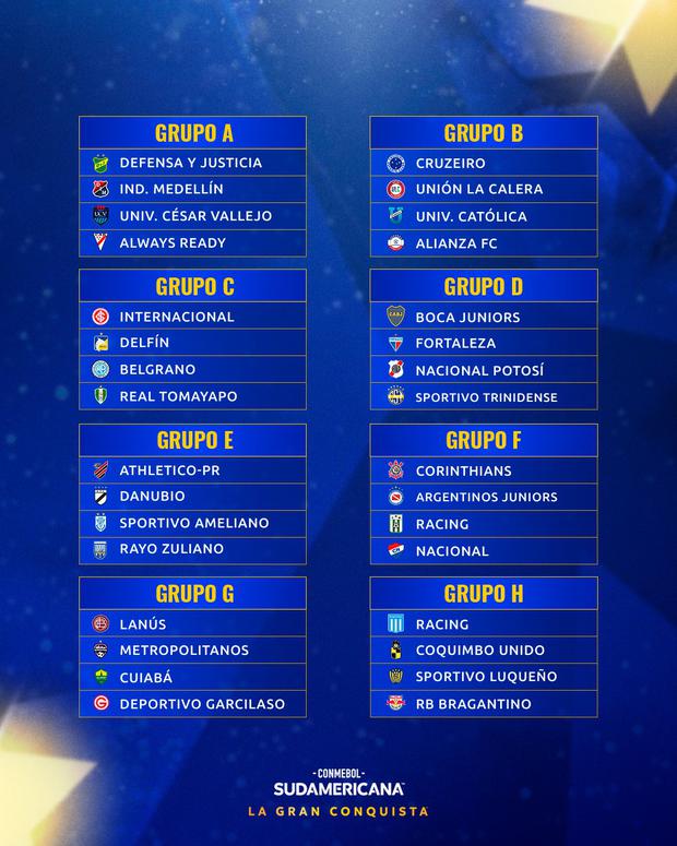 Cómo son los grupos de la Copa Sudamericana 2024 equipos, partidos