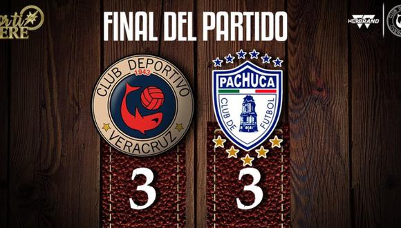 Veracruz empató 3-3 con Pachuca y llegó a 28 partidos sin ganar en la liga | Foto: Veracruz