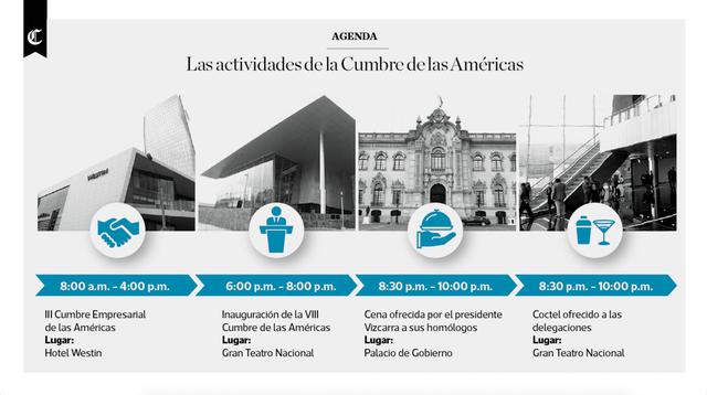 Infografía publicada en el diario El Comercio el 13/04/2018