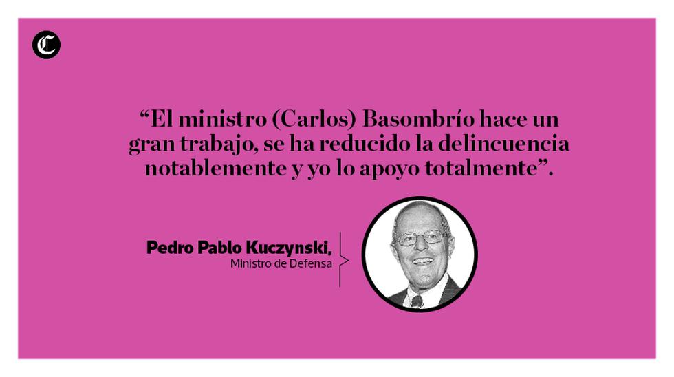 Las reacciones a la intención fujimorista de interpelar a Carlos Basombrío. (Composición: Ángela Peña Romero / El Comercio)