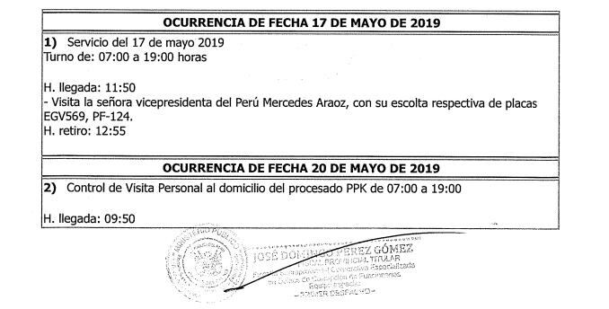 Esta es la primera visita de Araoz a PPK que aparece en el registro de la policía al que tuvo acceso el Ministerio Público