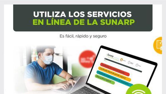 Documento necesario para la evaluación de créditos hipotecarios puede tramitarse 100% online desde cualquier región. (Foto: Sunarp)