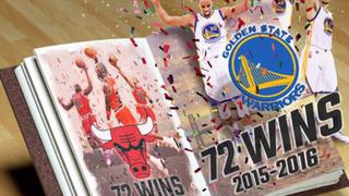 Warriors igualaron récord de 72 victorias de los Bulls en NBA