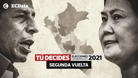 Sigue en vivo los resultados de la segunda vuelta en Carabaya (Puno)