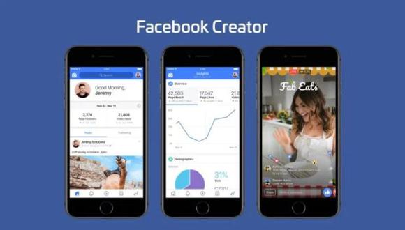 Lo más interesante de la actualización es la nueva gama de opciones de monetización que Facebook está probando. (Foto: Facebook)