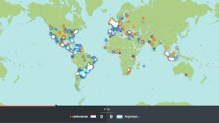 Así explotó Twitter con la victoria de Argentina por penales