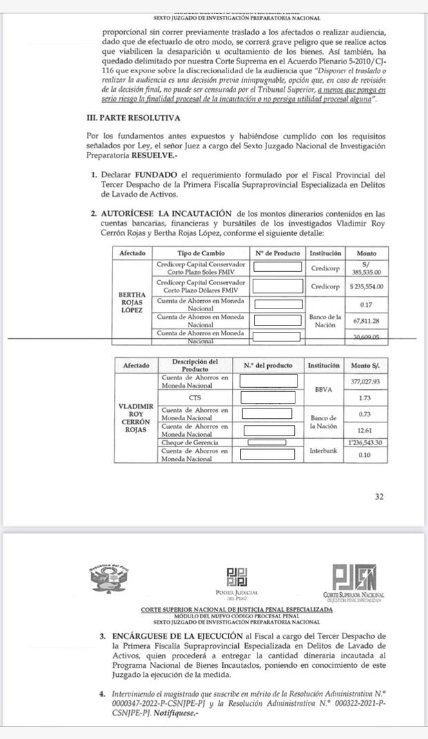 Cuentas incautadas