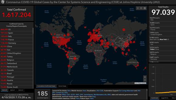 El mapa del coronavirus en el mundo en tiempo real hoy viernes 10 de abril: contagiados y muertos.