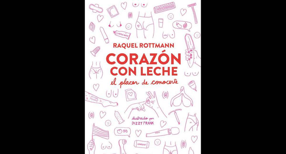 Corazón con Leche es una guía educativa con información real, inclusiva y relevante, sin medida ni censura.
