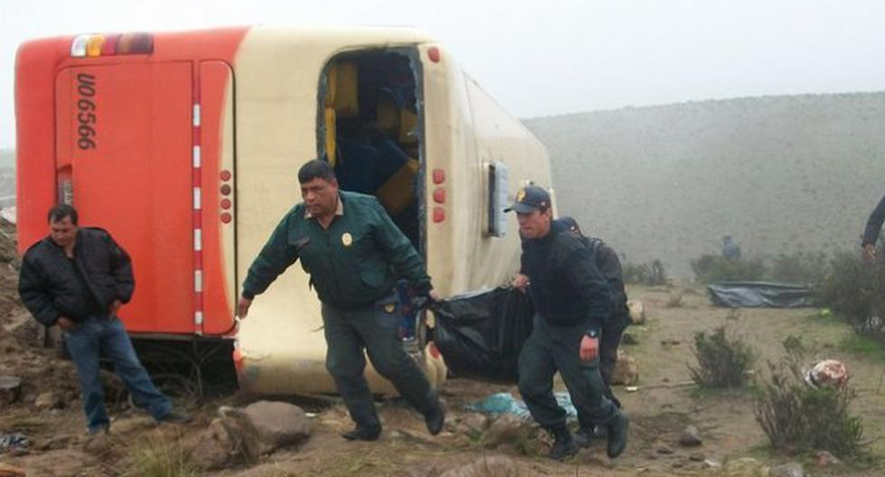 Accidentados fueron trasladados por policías a hospitales cercanos. (Foto: Referencial/Andina)