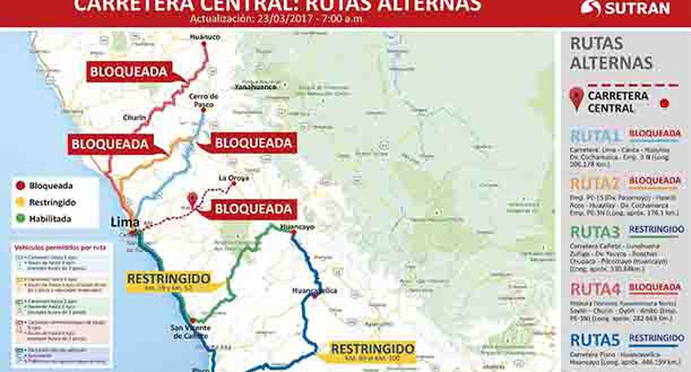 Estas son las vías alternas para dirigirse al centro del Perú tras el cierre de la Carretera Central. (Foto: Sutran)