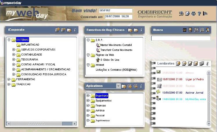 Así lucía el programa MyWebDayB cuando estaba operativo y era manejado por la División de Operaciones Estructuradas