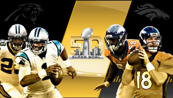 Super Bowl 2016: Broncos de Denver vs Panthers de Carolina