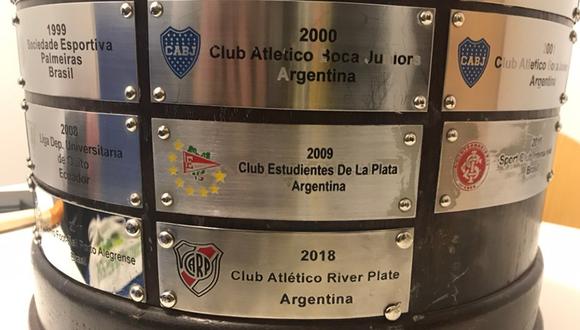 La Copa Libertadores luce un tremendo error en la base. (Foto: Conmebol Libertadores)