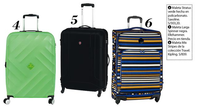 Nueve opciones para encontrar la maleta ideal - 3