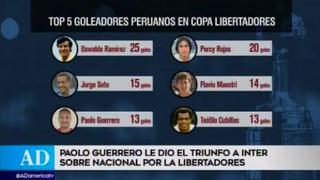 Paolo Guerrero se ubica en nuevo top de goleadores peruanos
