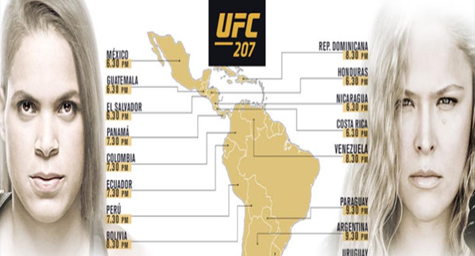 Horario de latinoamérica para ver UFC 207 | Foto: UFC